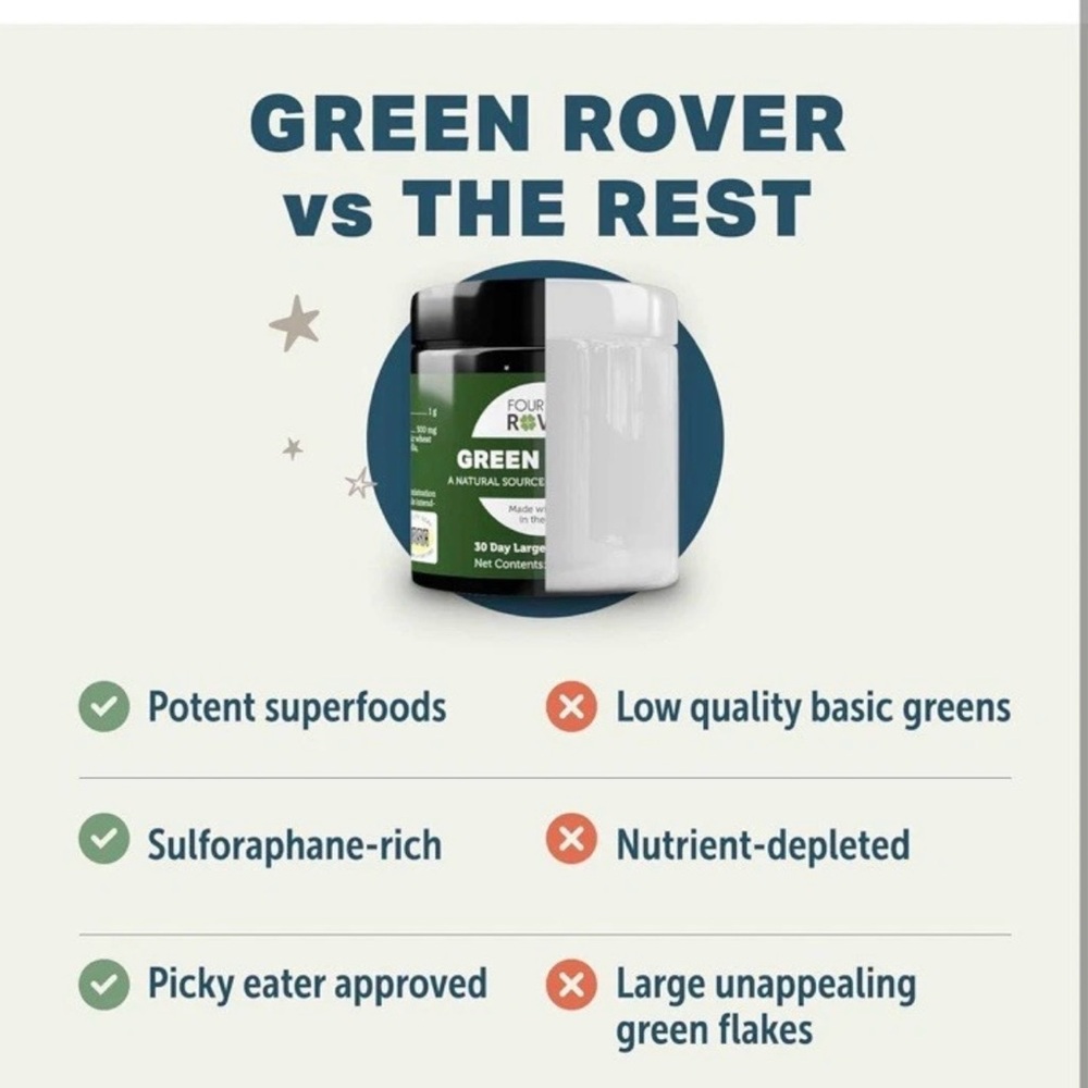 Green Rover Dog Supplement - Picture 6 of 8